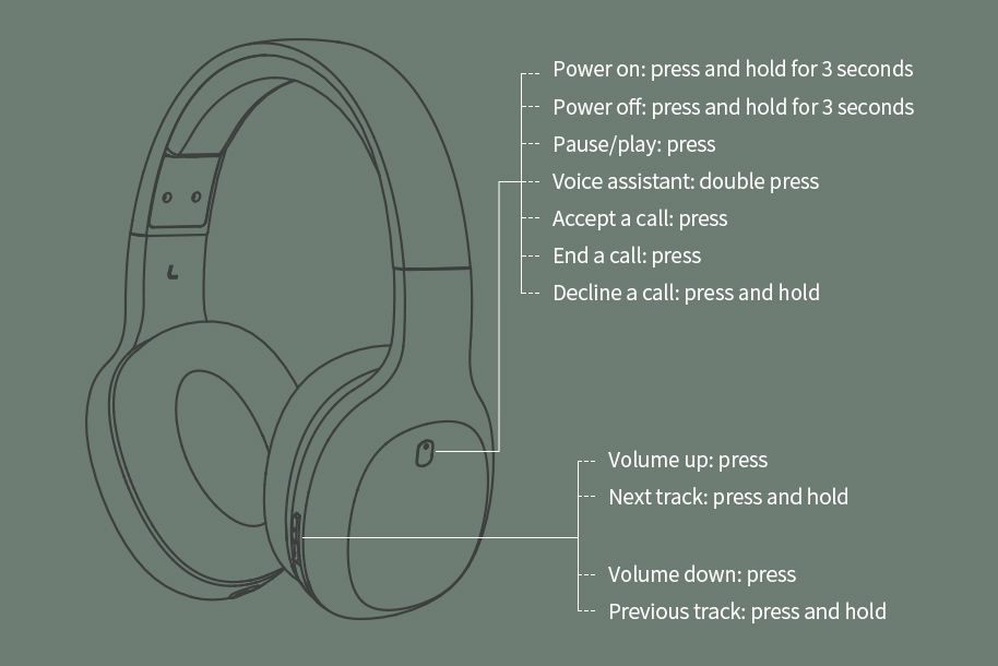 Operating Instructions of edifier w600bt headphone